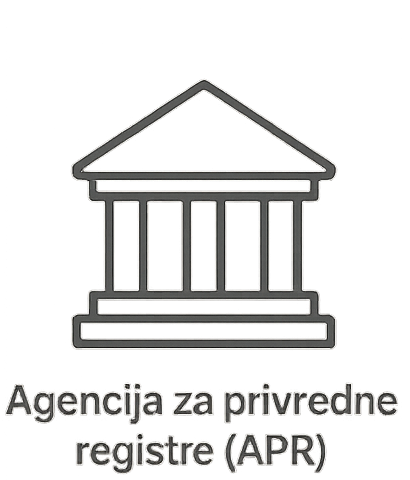 APR agencija za privredne registre